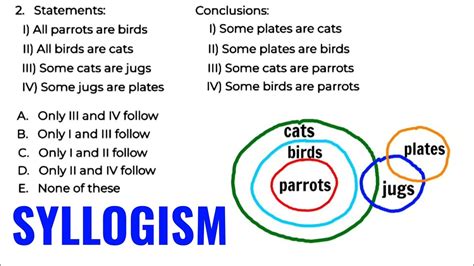 logical-reasoning syllogisms-test hard|Syllogism .